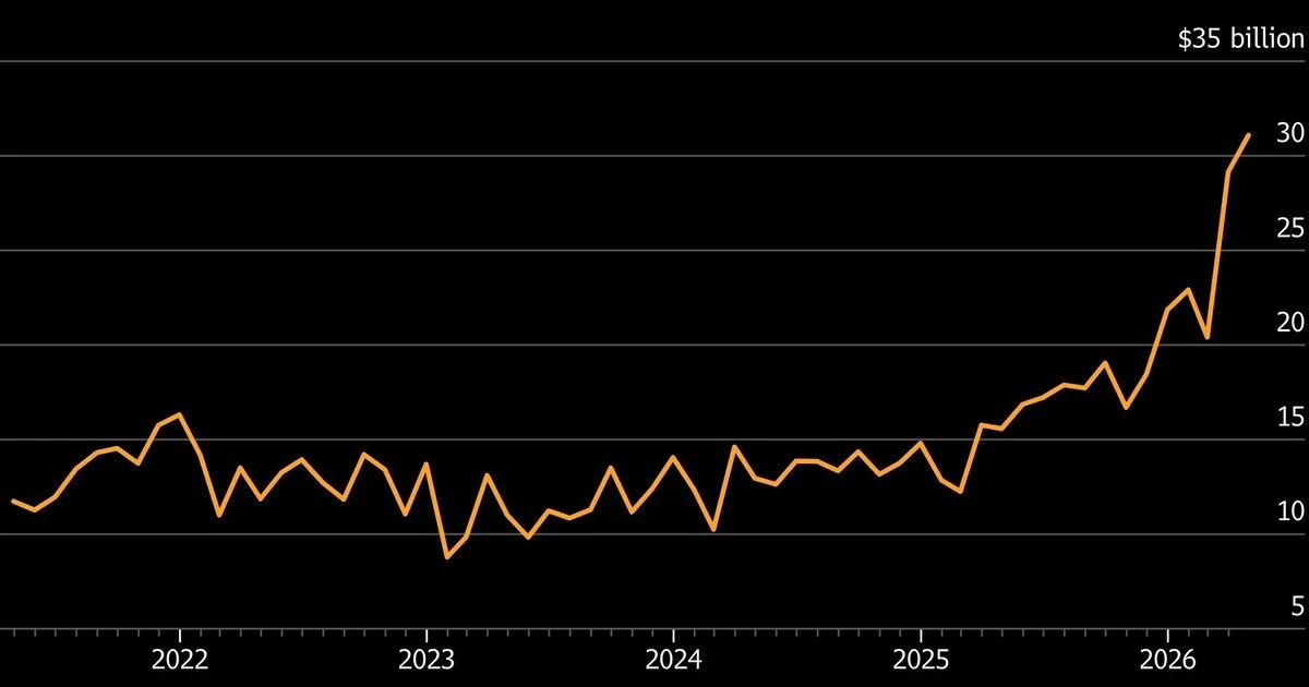 China exports surge on AI demand, with chips and cars leading