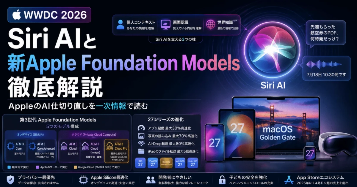 Apple turns to Nvidia and Google to power new Siri AI push
