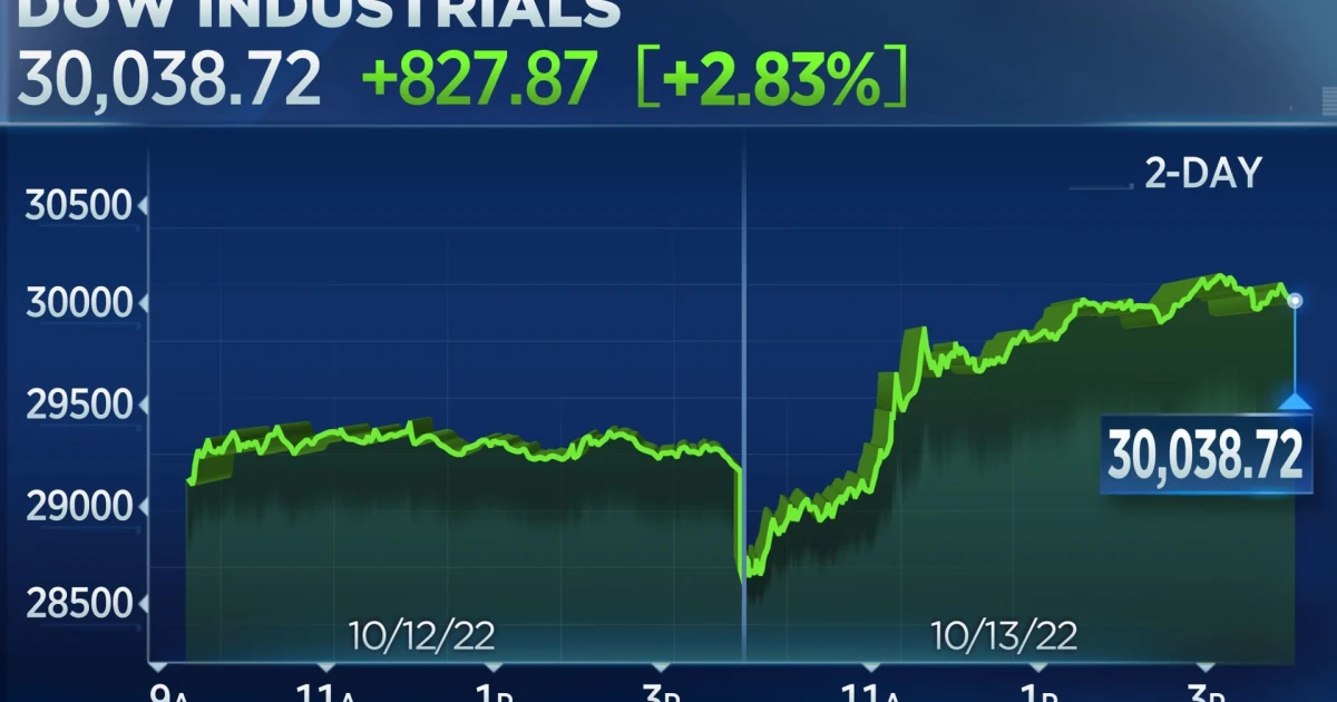 Dow falls as inflation hits 3-year high and chip sell-off deepens