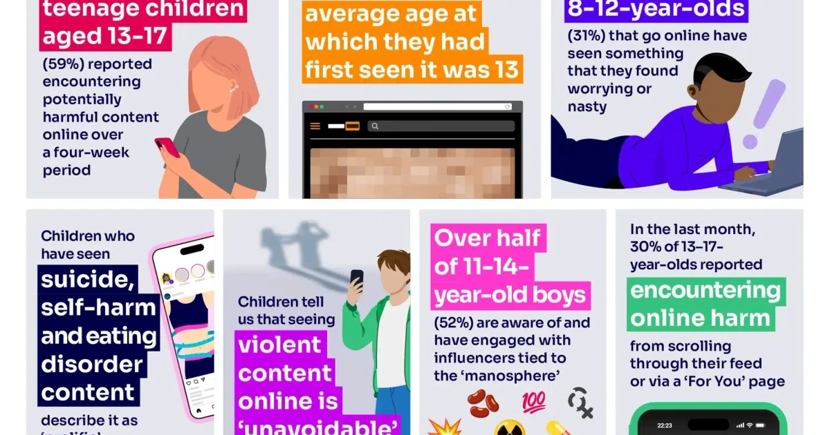 UK weighs social media age limits for children after Australia ban
