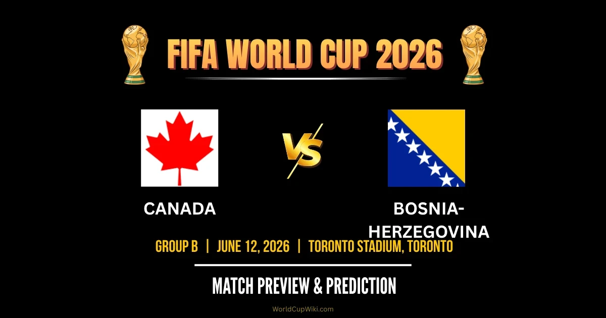 Larin rescues Canada with first World Cup goal on home soil