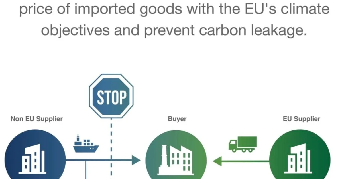 EU narrows when it can suspend carbon import fee