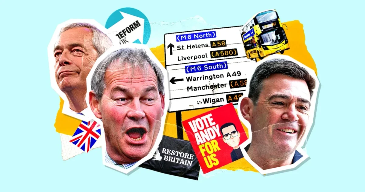 Burnham gains as Restore Britain threatens Reform in Makerfield poll