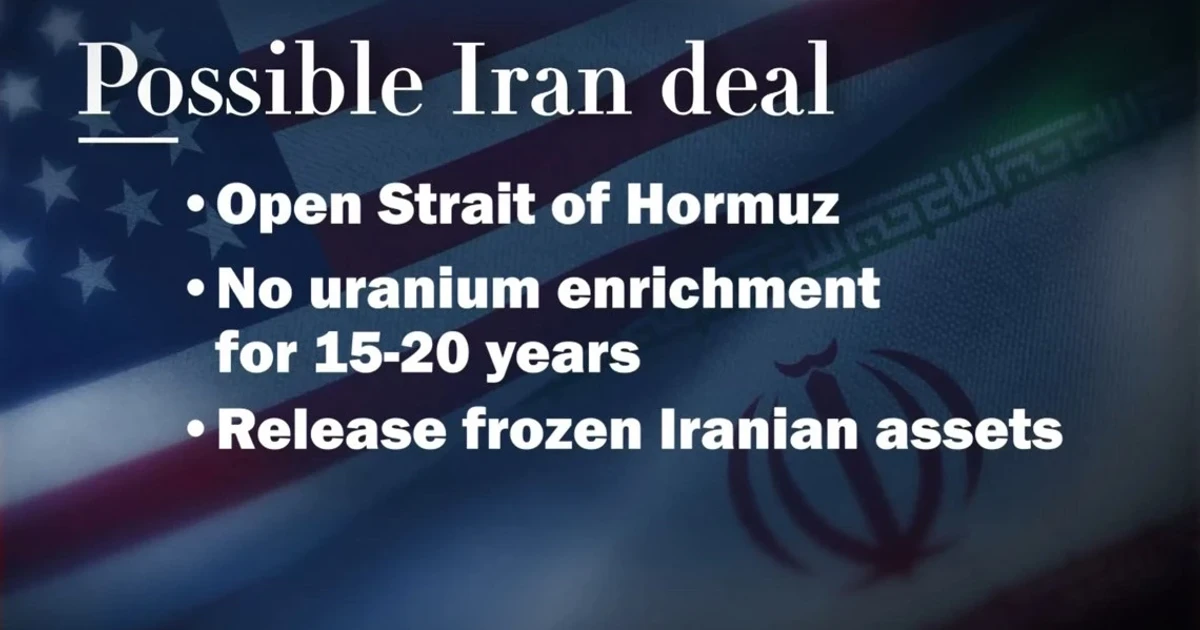 Iran says draft US deal would ease sanctions and cap nuclear work