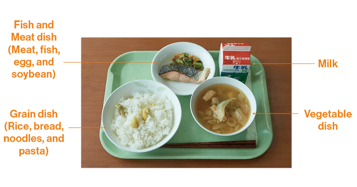 Japan’s school lunches teach healthy habits, as obesity stays low