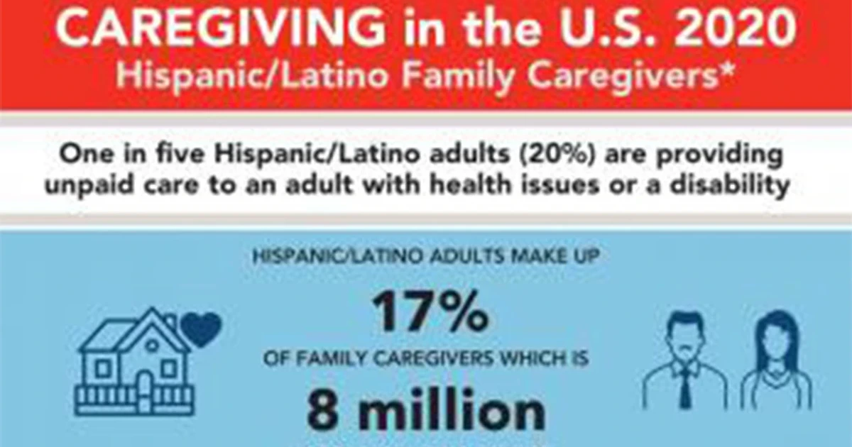Millions of adult children care for parents, even after abuse