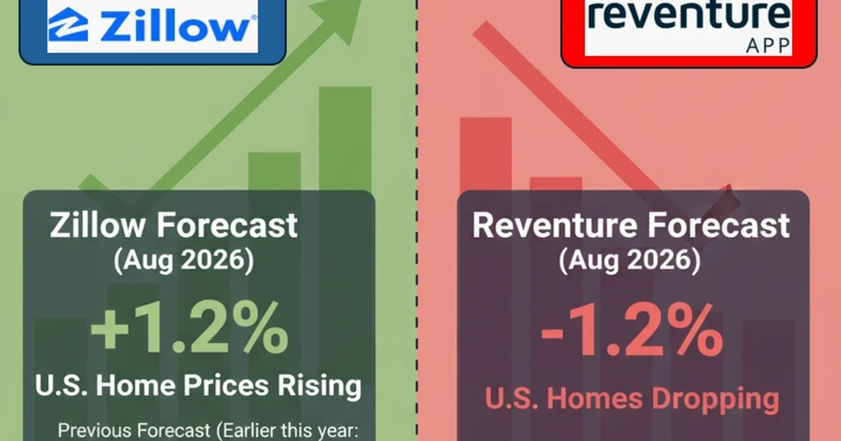 Million-dollar starter homes now hit 242 U.S. cities, Zillow says