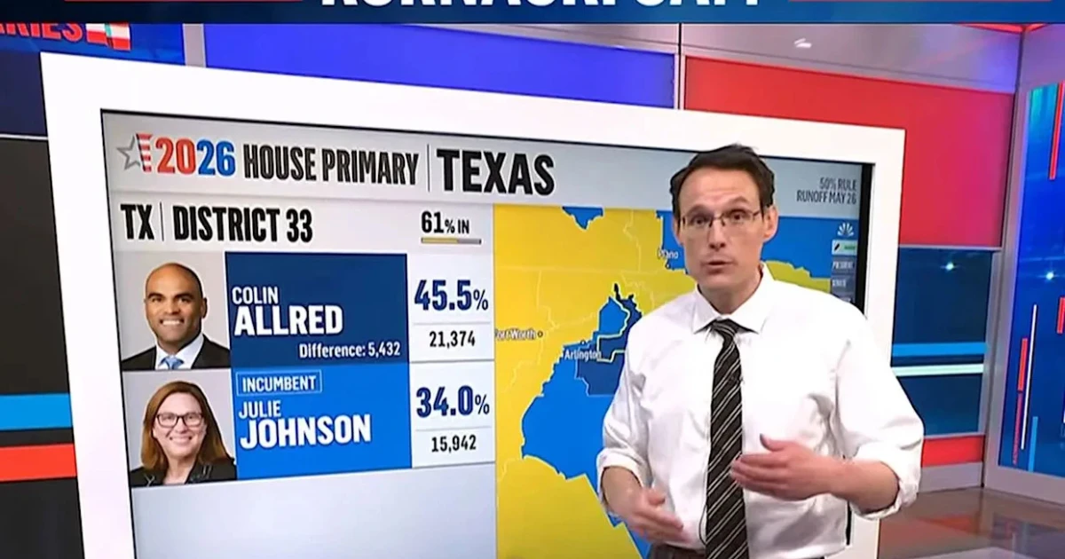 NBC News streams Kornacki’s real-time vote analysis on election night