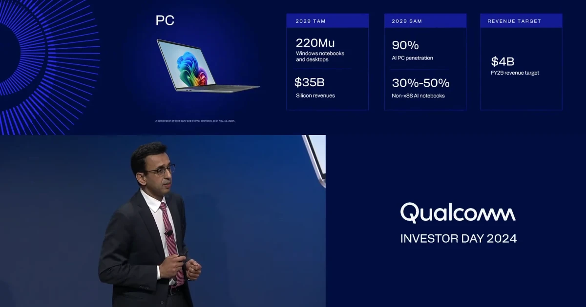 Qualcomm in talks to buy AI chip startup Tenstorrent for $10 billion