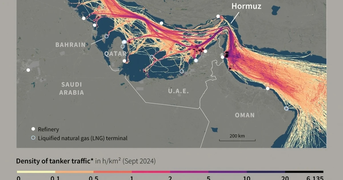 Strait of Hormuz reopening may not restore prewar energy trade