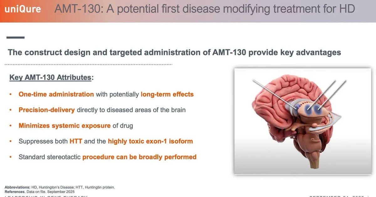 FDA opens path for UniQure’s accelerated Huntington’s gene therapy filing