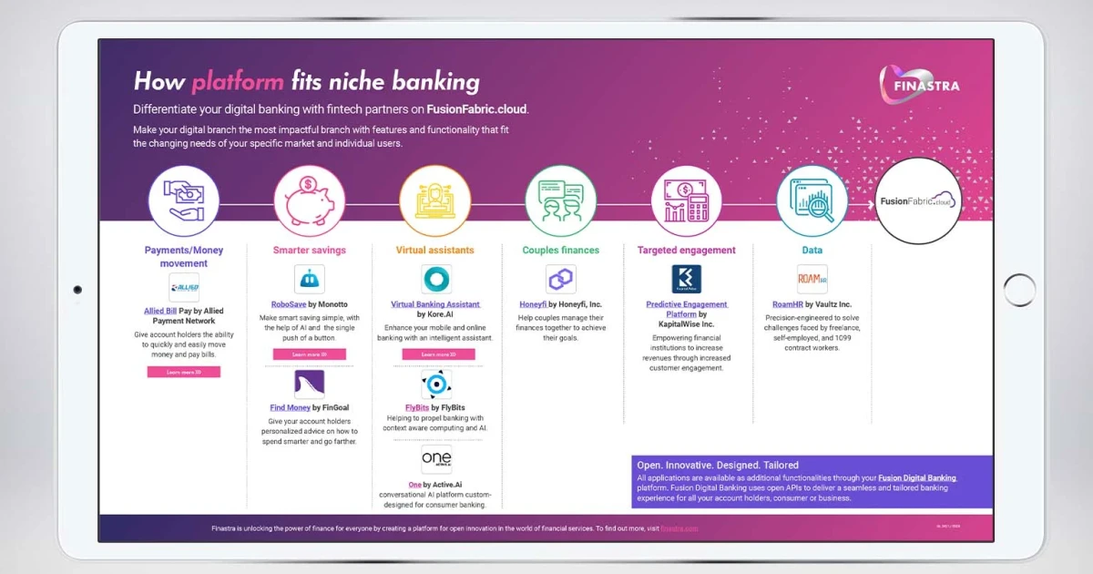 Pollen Street Capital to buy Finastra's core banking software business