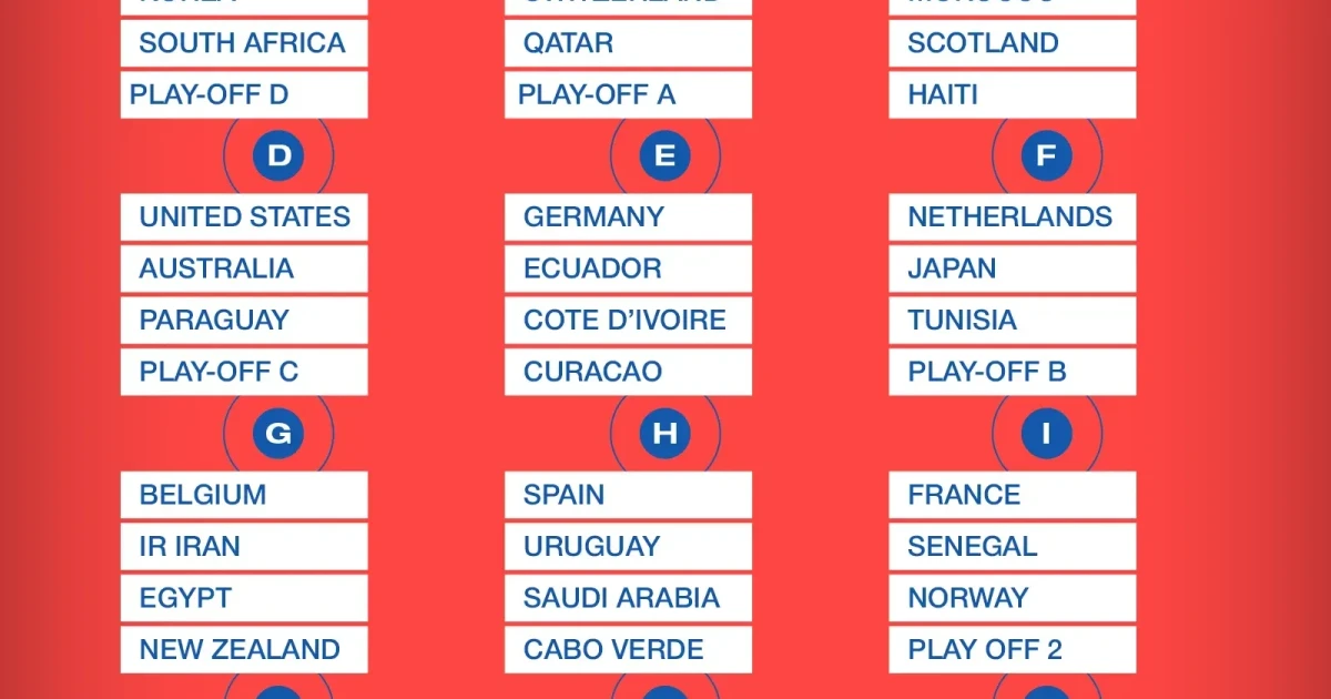 Belgium held to second World Cup draw, faces group-stage exit risk