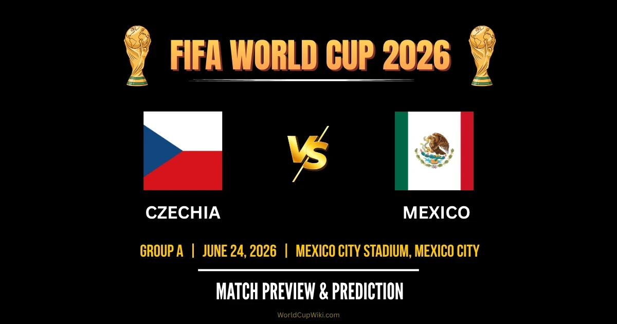 Mexico to rotate lineup against Czechia in World Cup group finale