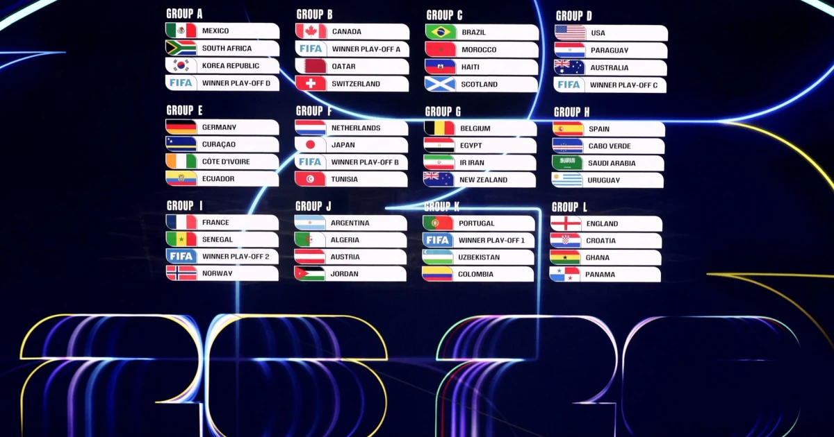 World Cup 2026 Round of 32 race tightens as teams chase knockout spots