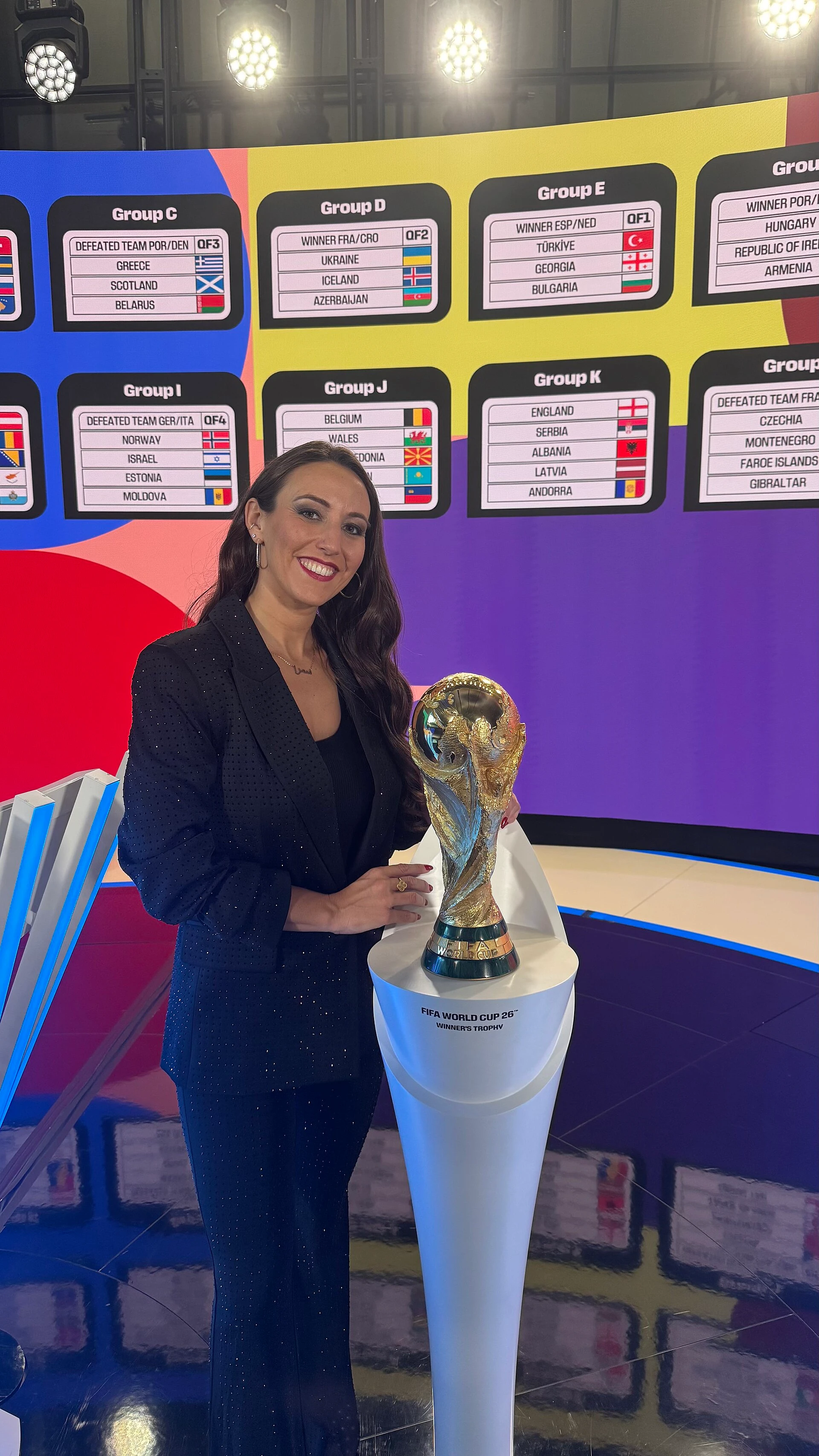 2026 FIFA World Cup — Wikimedia Commons