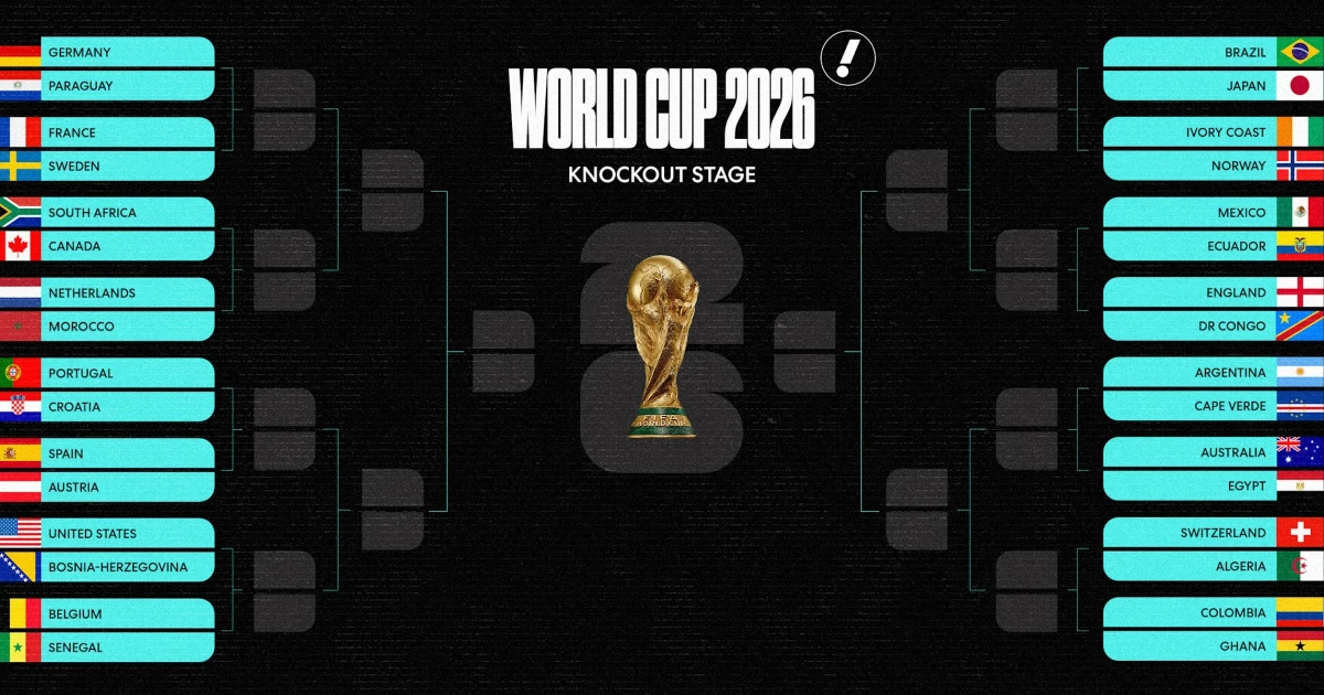 Canada, South Africa face historic World Cup knockout debut