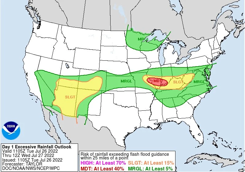 NOAA Climate Prediction Center — Wikimedia Commons