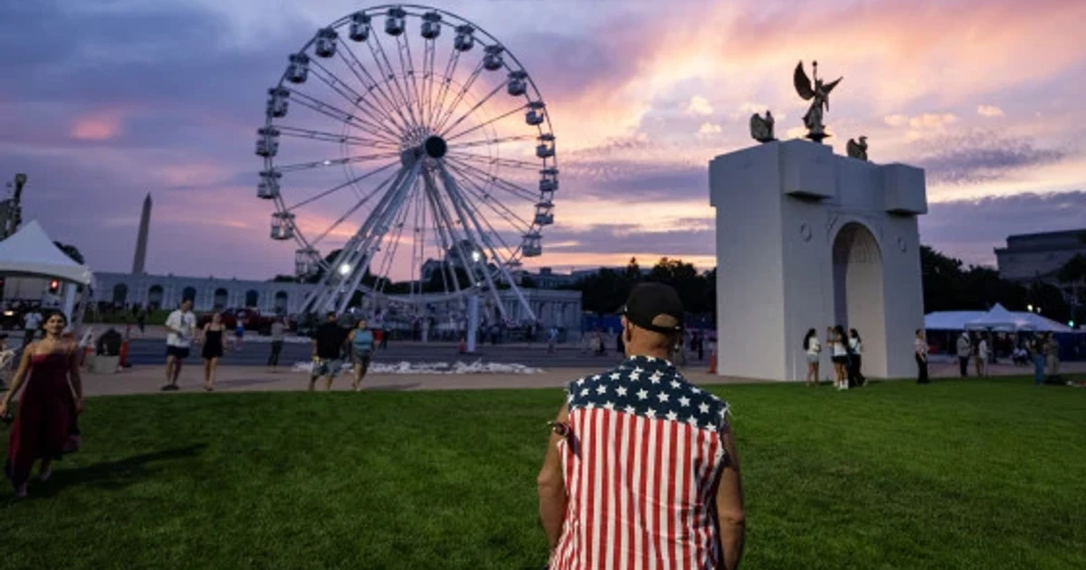 Trump turns America’s 250th anniversary into a partisan spectacle