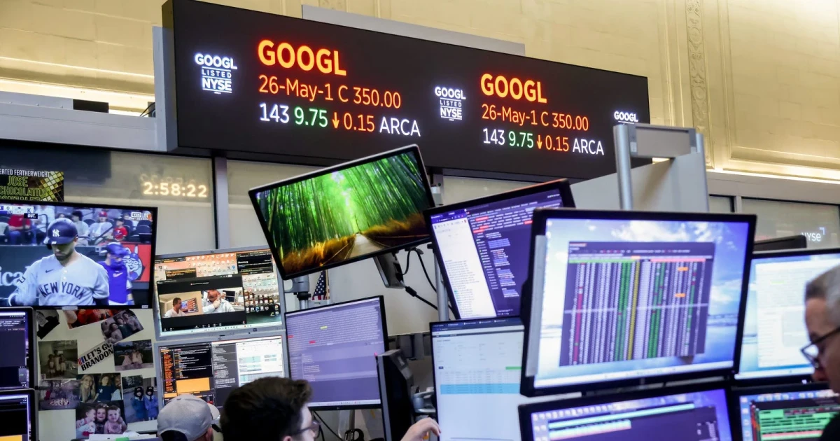 Dow futures edge higher after record close, Alphabet joins index