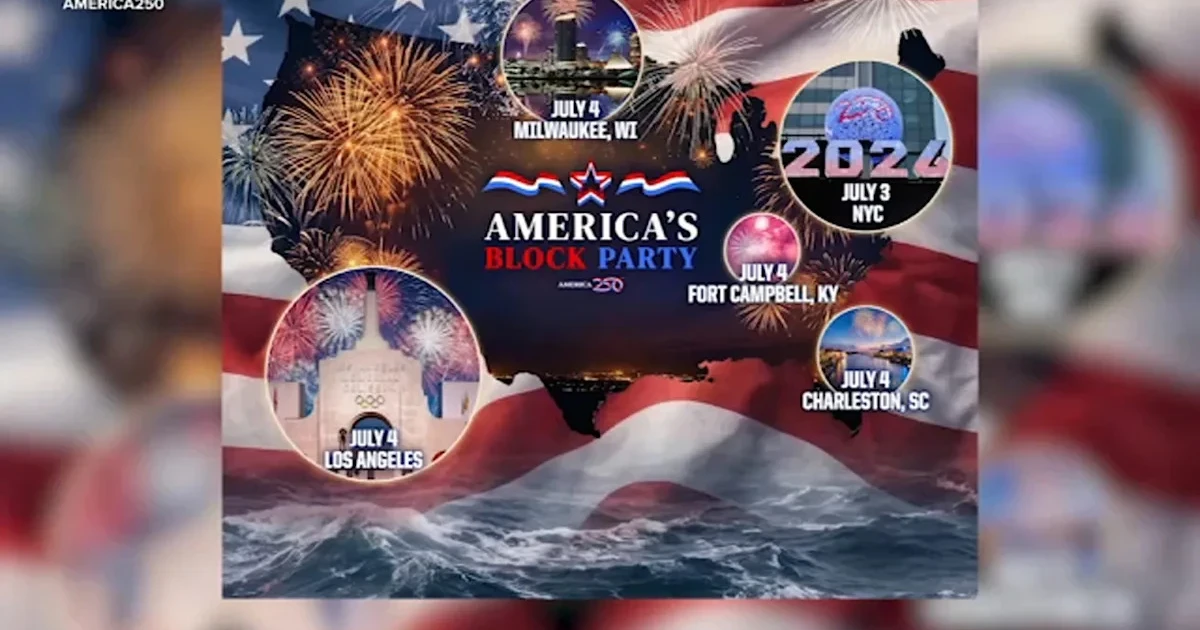 America marks 250 years with nationwide celebrations and July 4 events