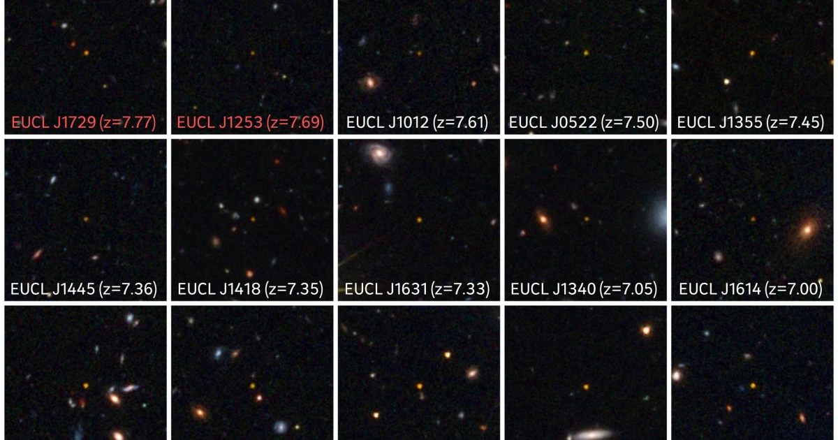Euclid finds two most distant quasars, reveals 31 early Universe giants