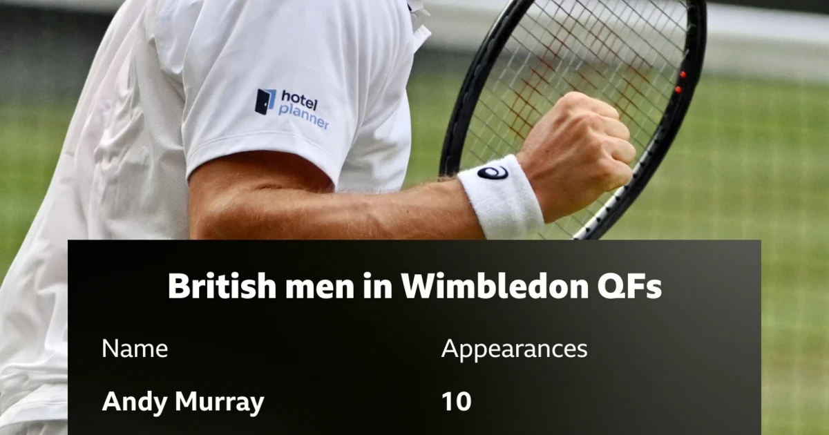 Arthur Fery makes Wimbledon quarter-finals with stunning wild-card run