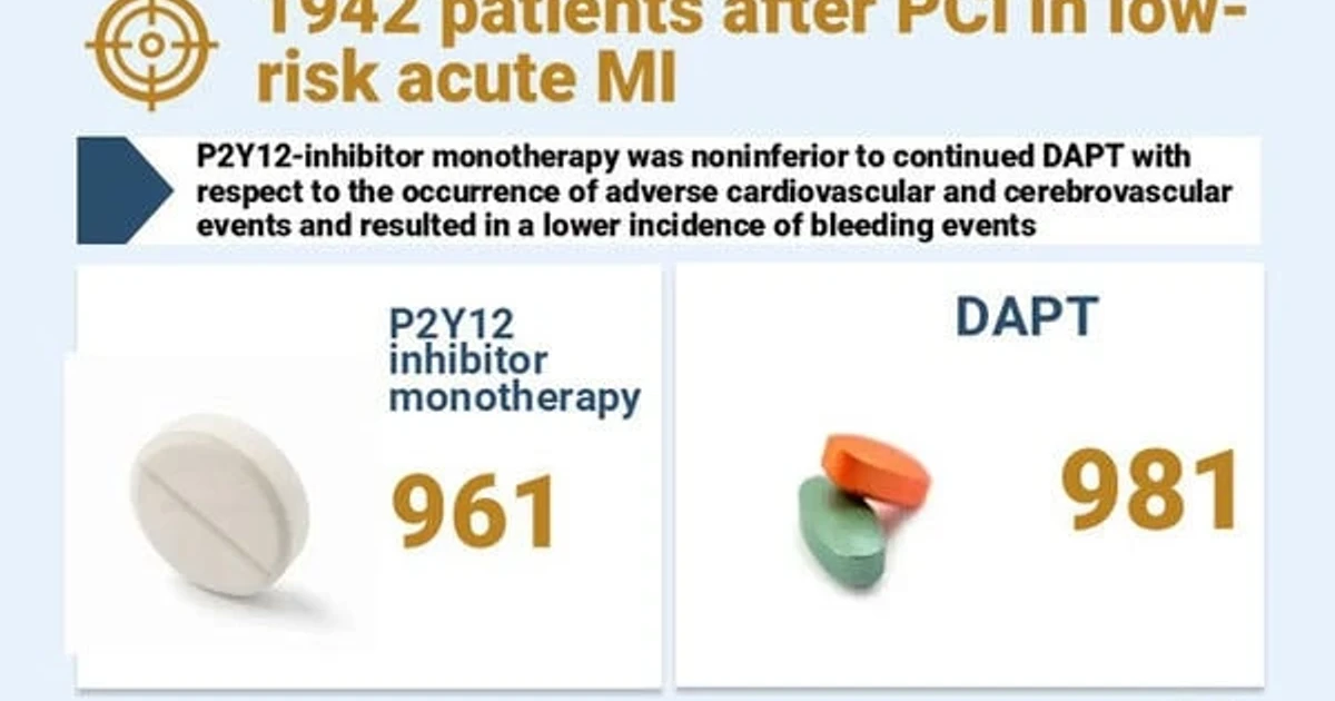 Early aspirin stop after stenting may cut bleeding, study finds