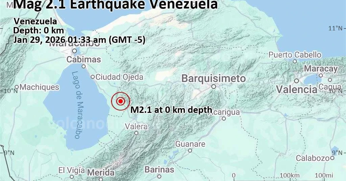 Venezuela earthquakes kill more than 1,900, deepen political crisis
