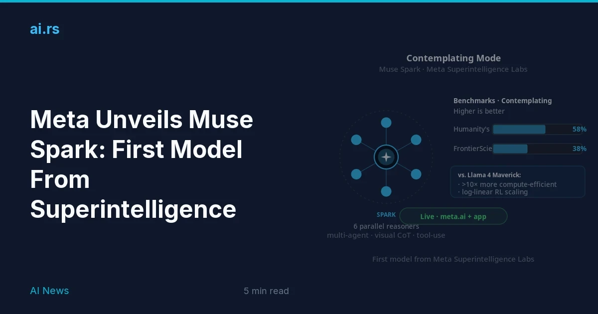 Meta AI detection tool fails on cropped Muse images, Reuters finds