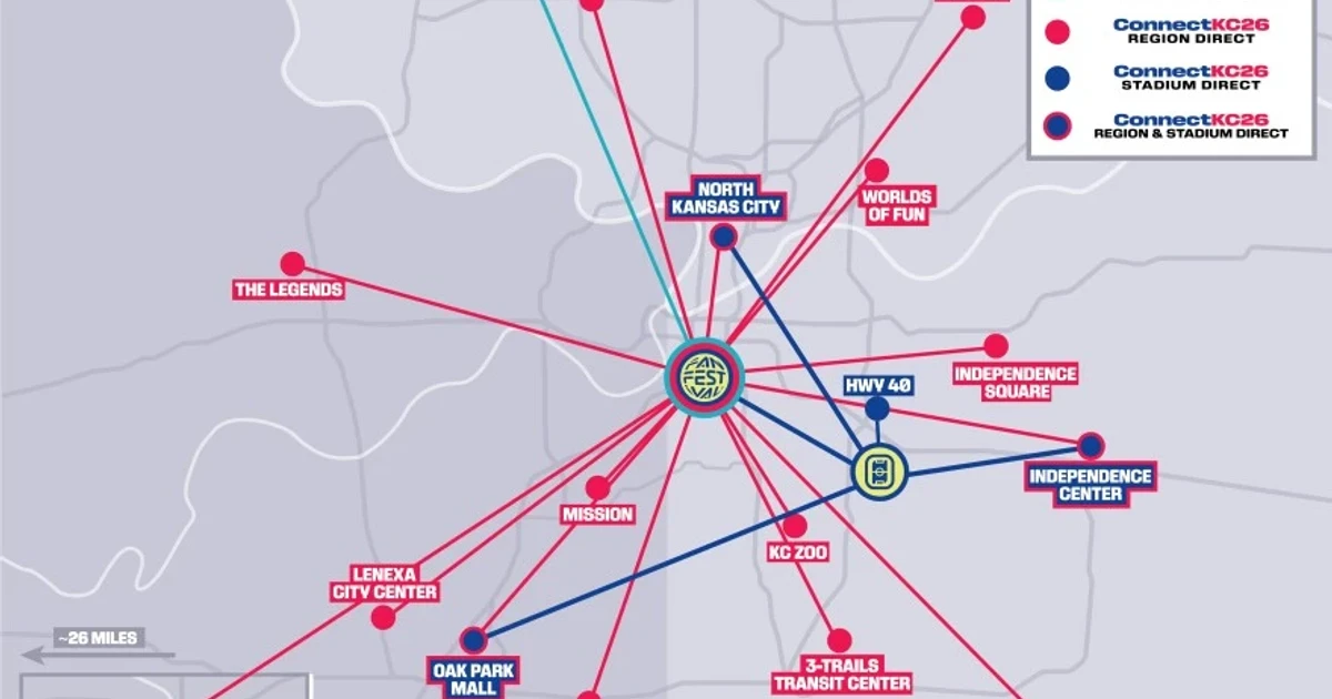 Kansas City leans on soccer history ahead of 2026 World Cup