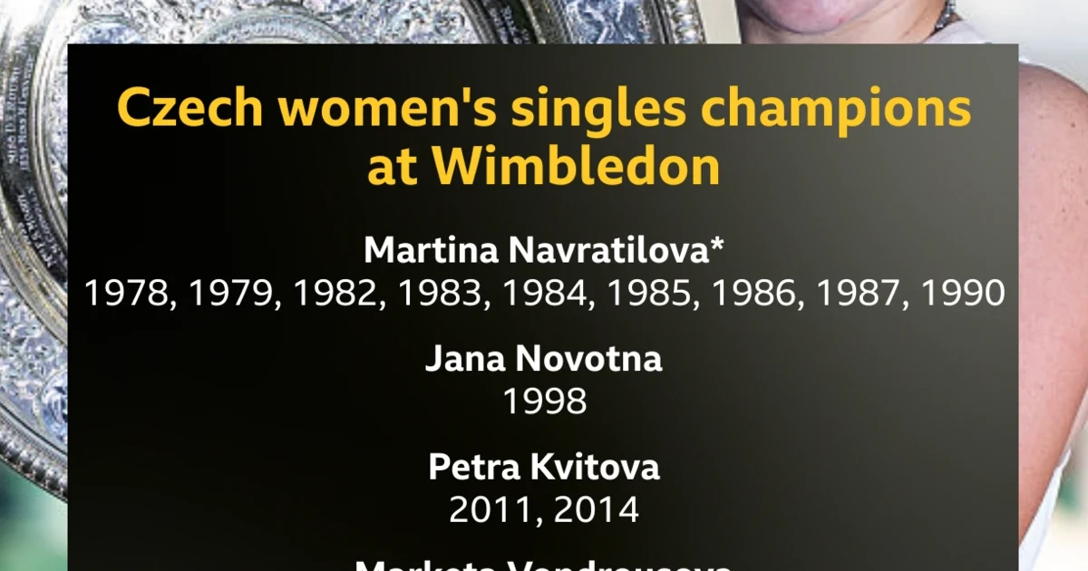Noskova wins Wimbledon after epic comeback, thanks late mother
