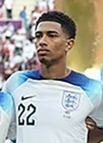 England — Wikimedia Commons
