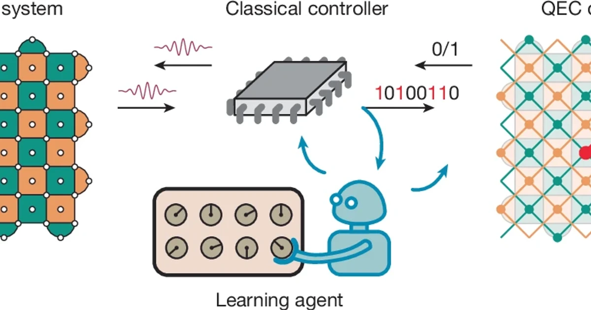 Sheffield researchers use reinforcement learning to improve quantum error correction