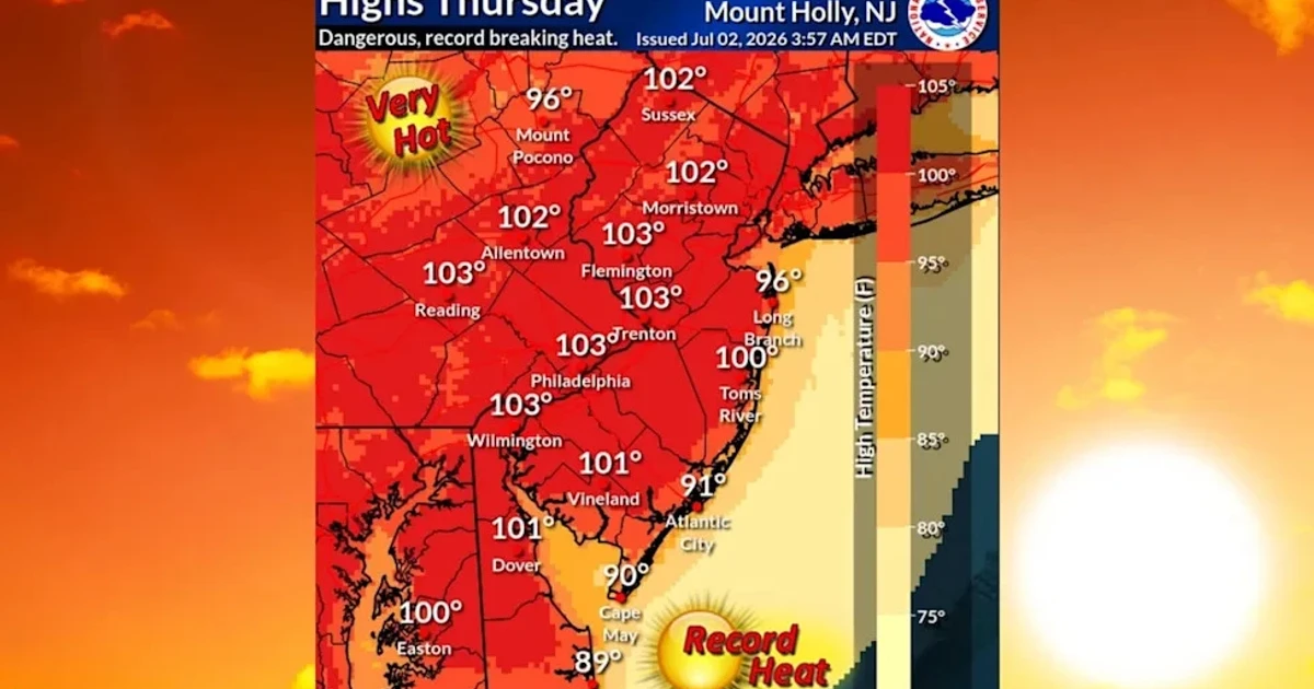 Millions under heat alerts as dangerous July Fourth heat wave builds