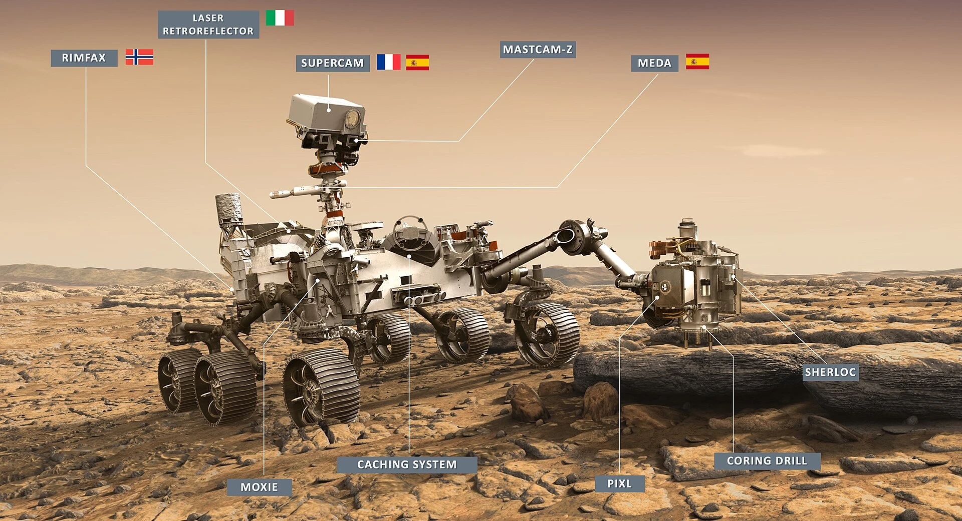Perseverance rover — Wikimedia Commons