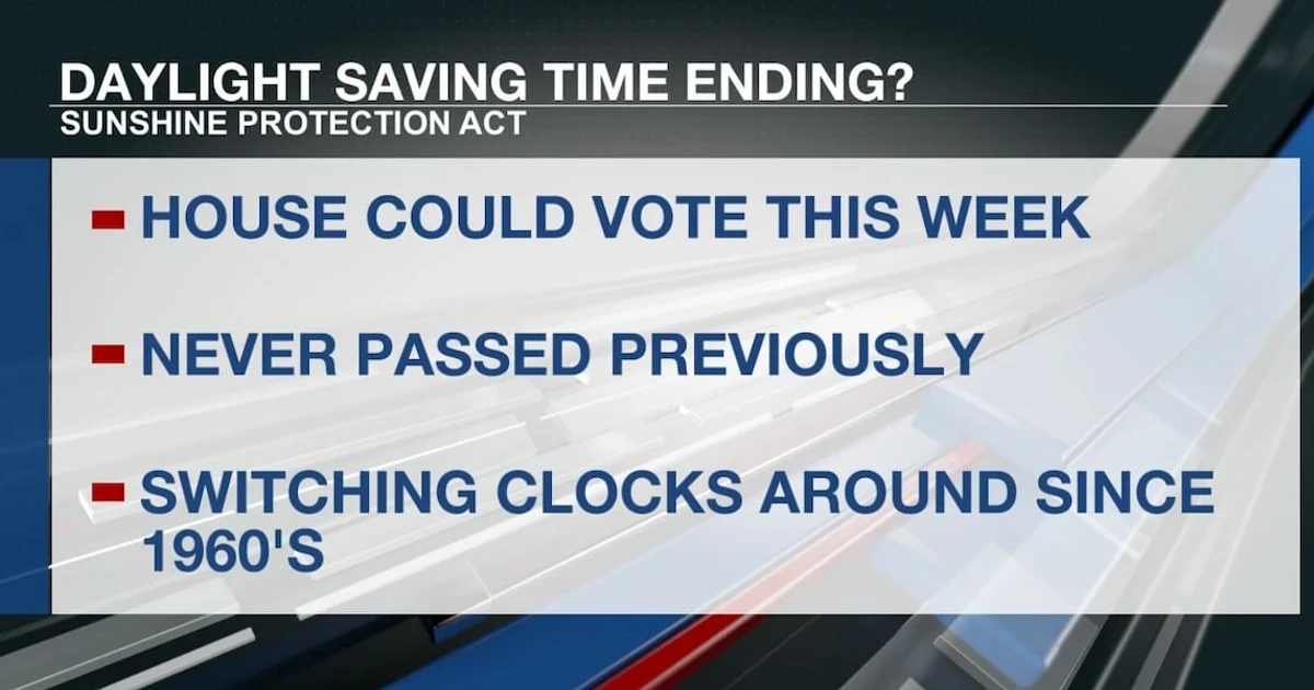 House passes bill to make daylight saving time permanent