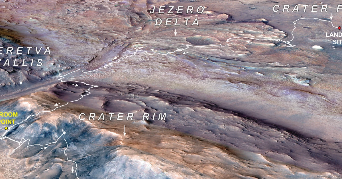 Perseverance uncovers asteroid-built ancient rock on Mars rim