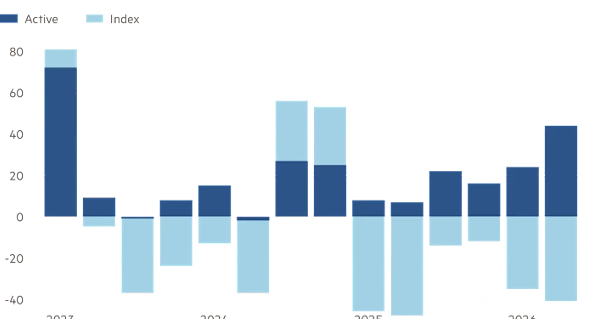 BlackRock profit jumps as market rally lifts assets to record $15.34 trillion