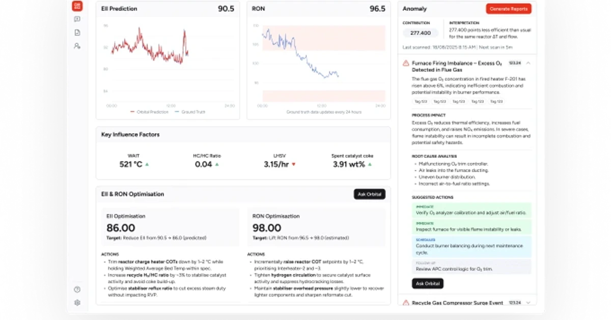 Applied Computing raises $20M to bring AI to industrial plants