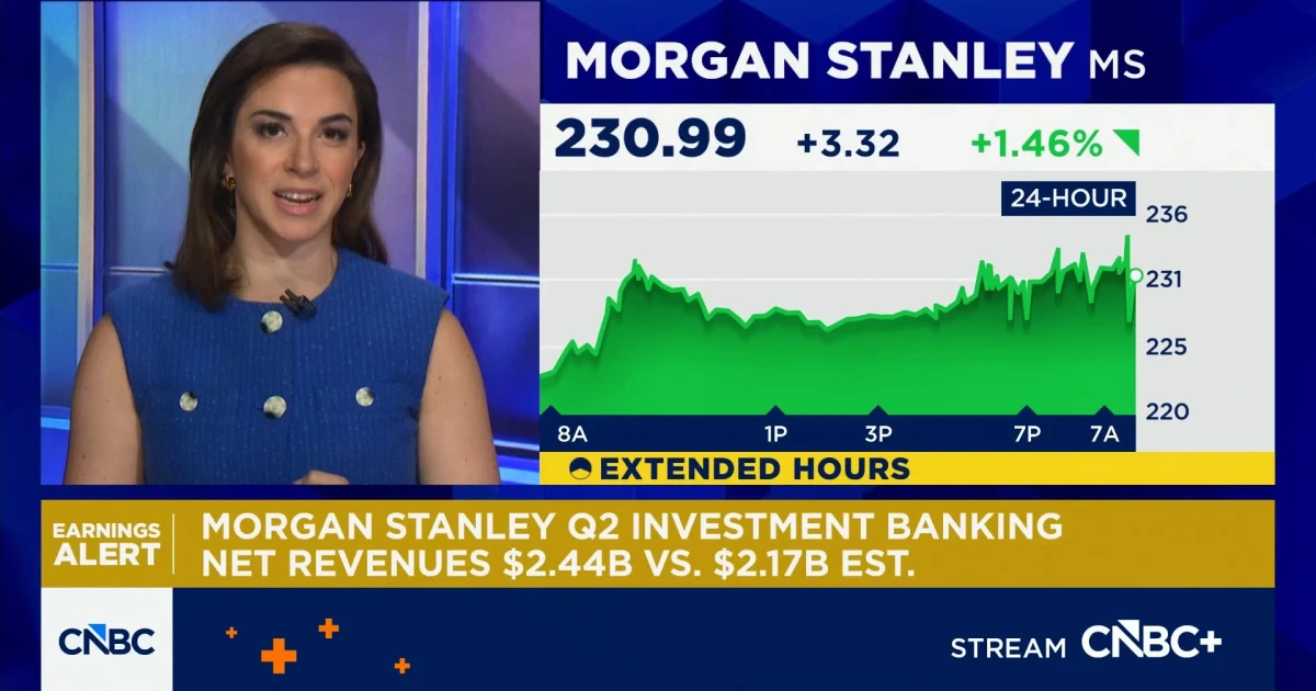Morgan Stanley posts record revenue as trading and deals surge