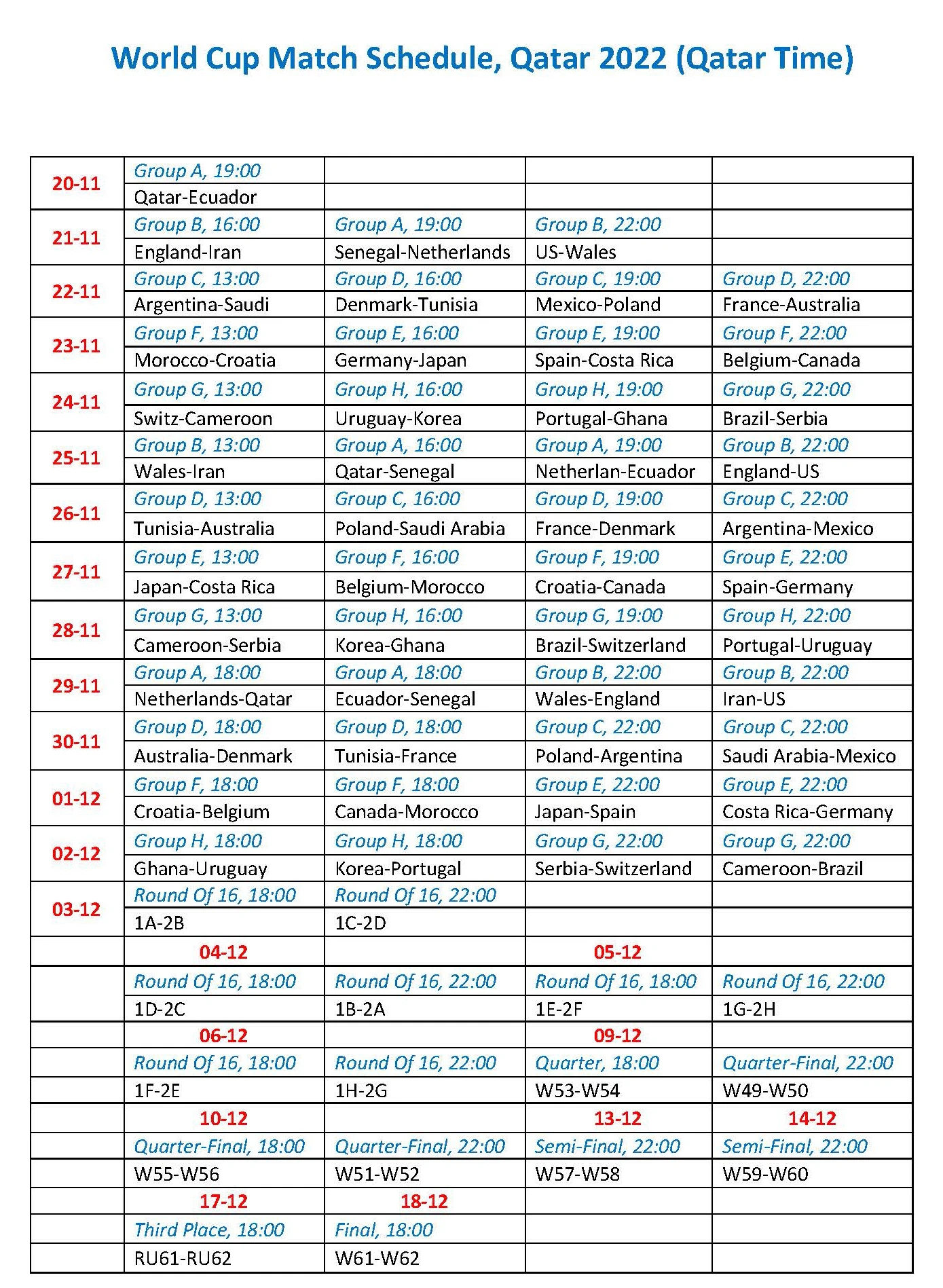 FIFA World Cup 2022 — Wikimedia Commons
