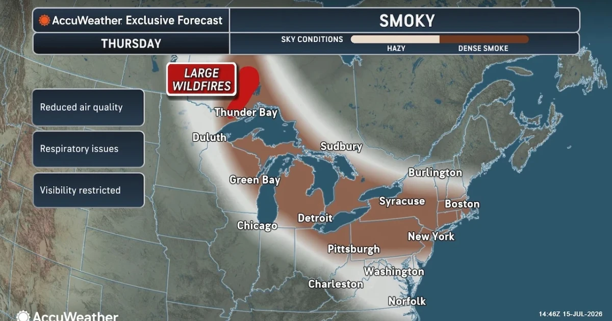Severe storms and wildfire smoke threaten Midwest to Northeast, alerts spread