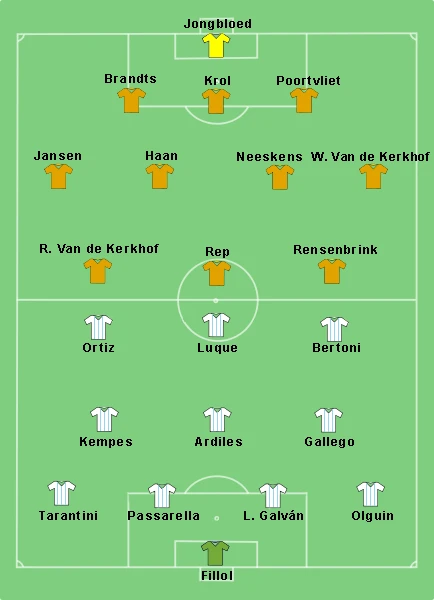 World Cup — Wikimedia Commons
