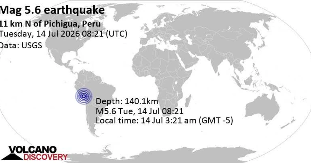 5.5 magnitude earthquake kills five, displaces 300 in Peru Andes