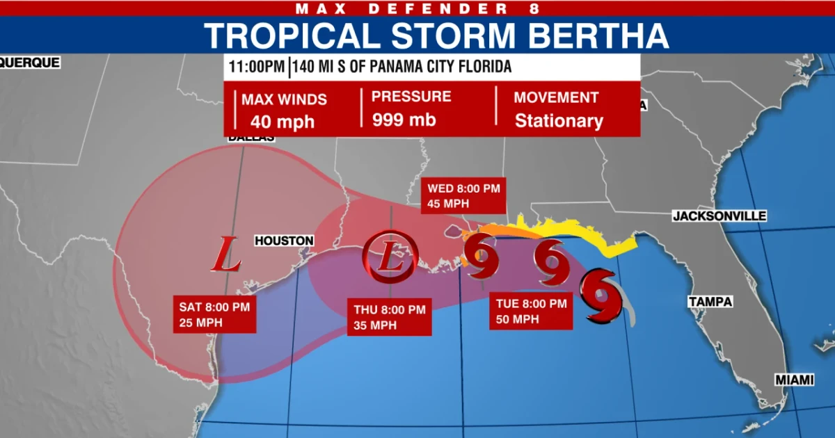 Tropical Storm Bertha forms off Florida, triggers Gulf Coast alerts