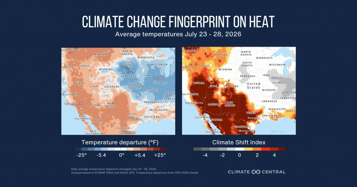 Heat dome grips central US, raising deadly heat risks