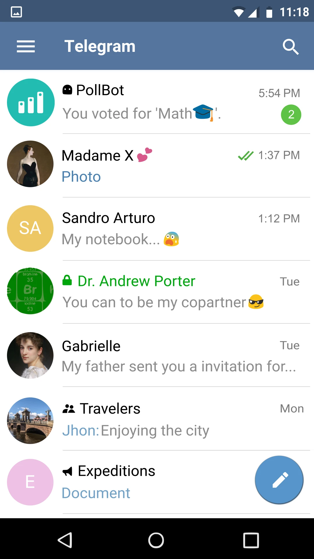 Telegram — Wikimedia Commons