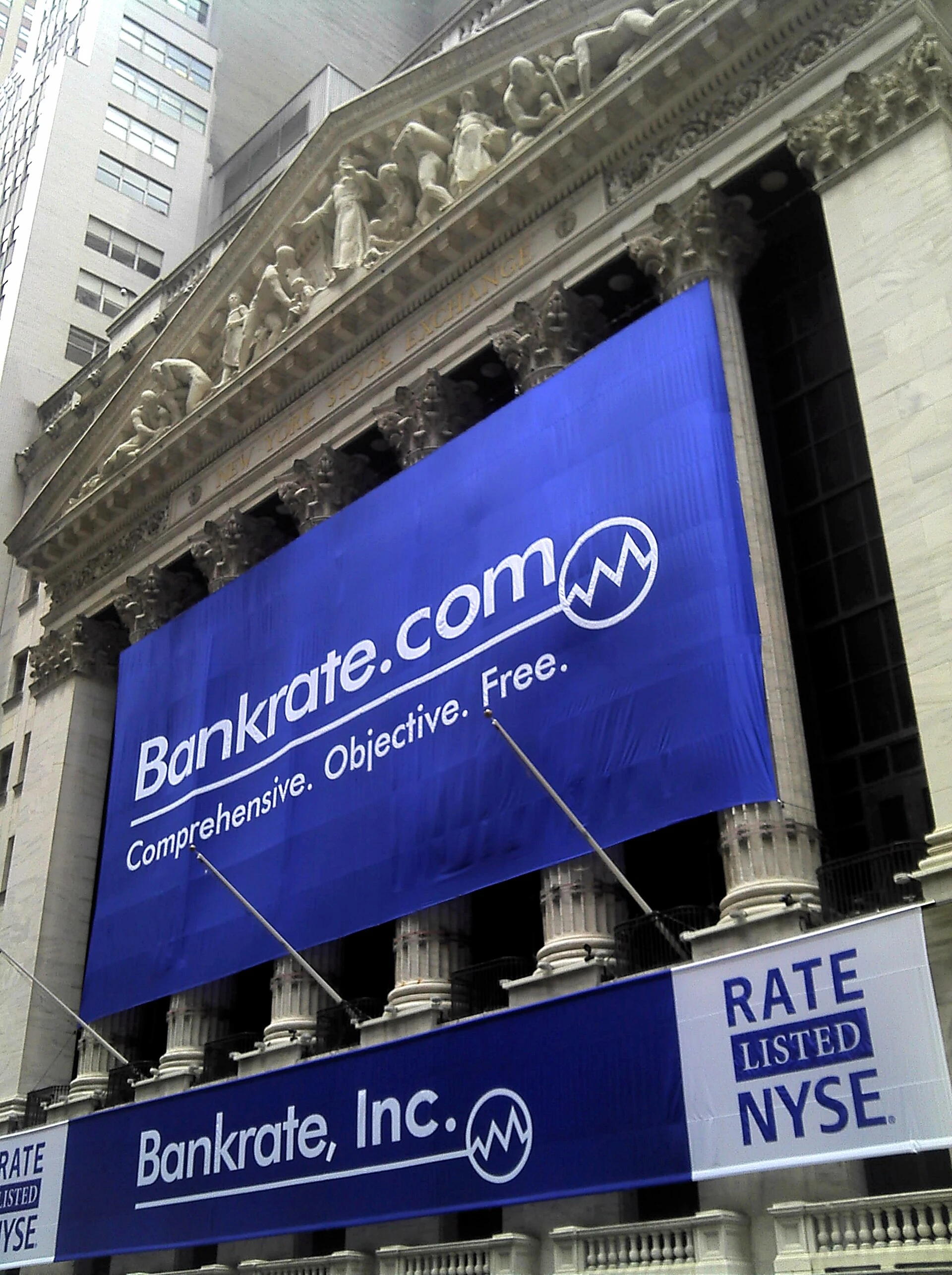 Bankrate — Wikimedia Commons