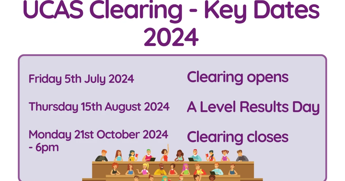 UK universities open Clearing as more students use it deliberately
